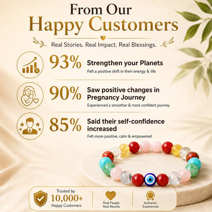 Blessed Conceive & Protection: Pregnancy Bracelet (Spiritual Support for Motherhood Journey)