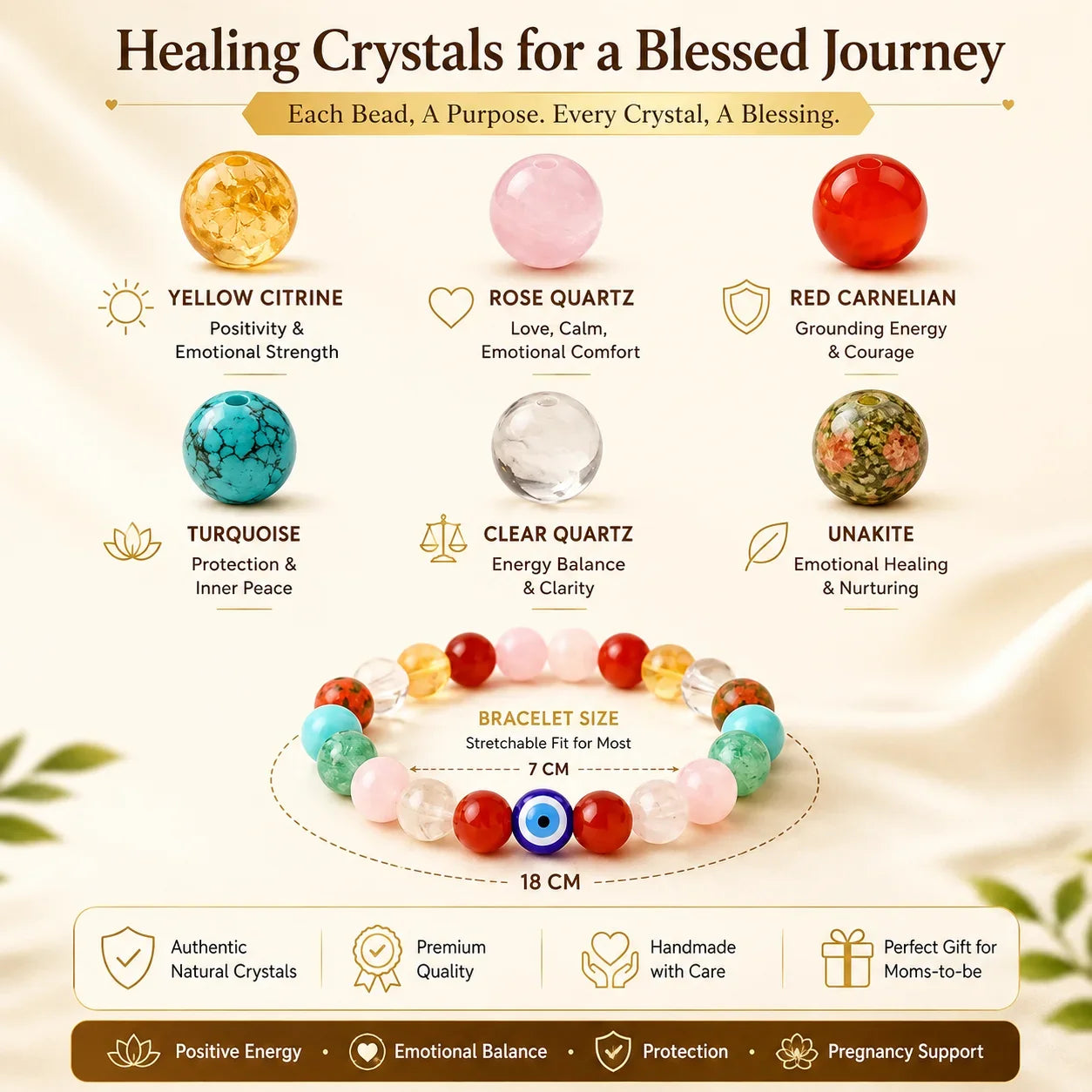 Blessed Conceive & Protection: Pregnancy Bracelet (Spiritual Support for Motherhood Journey)