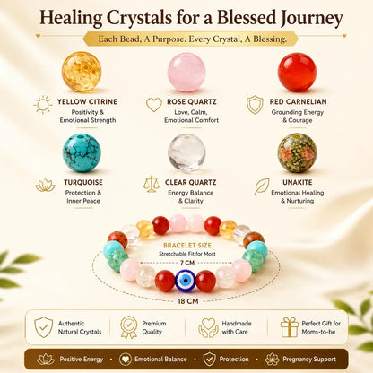 Blessed Conceive & Protection: Pregnancy Bracelet (Spiritual Support for Motherhood Journey)