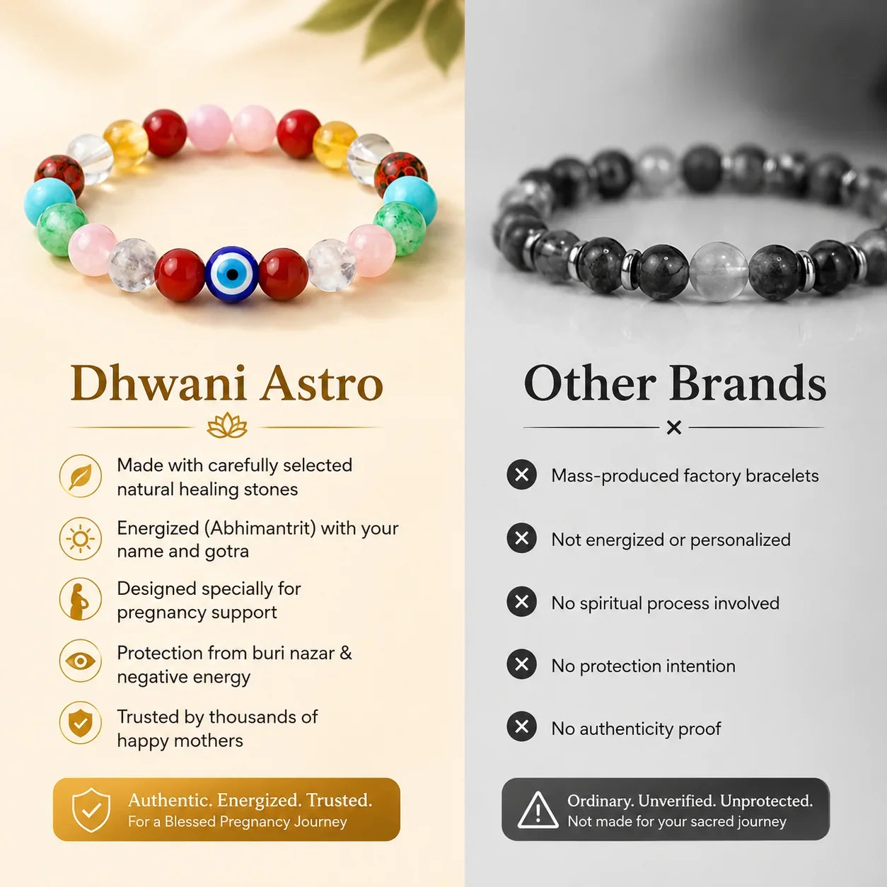 Blessed Conceive & Protection: Pregnancy Bracelet (Spiritual Support for Motherhood Journey)